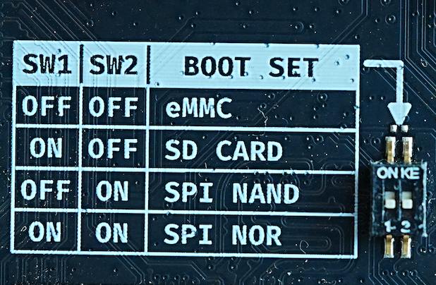 Example of DIP switch